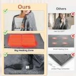 Manta Térmica Portátil Tipo Chaleco Recargable Para Camping Envió Gratis - Imagen 2