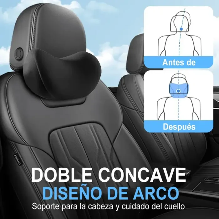 Almohada De Soporte Cuello Y Lumbar Coche Envió Gratis - Imagen 2