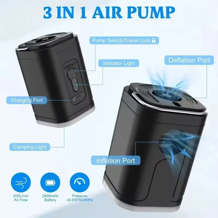 Mini Bomba De Aire Portátil Inflador Inalámbrico Recargable Envió Gratis - Imagen 4