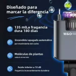 Cargador De Coche USB Retráctil Luz De Techo Y Aromatizante Envió Gratis - Imagen 3