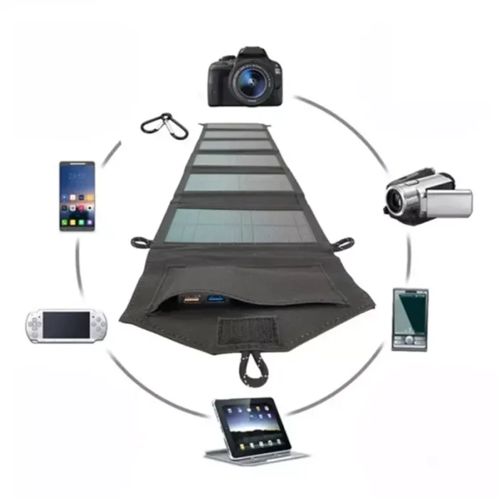 Mochila Cargador Plegable Panel Solar 12w Portátil Envió Gratis - Imagen 1